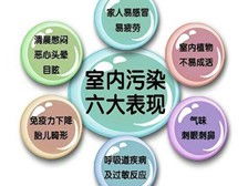 產(chǎn)品展示 常德優(yōu)吸凈環(huán)?？萍脊? class=