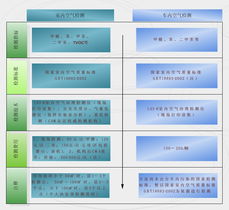 杭州風鈴草環?？萍?室內空氣凈化產品、抗菌防霉材料與有害氣體檢測儀的創新解決方案