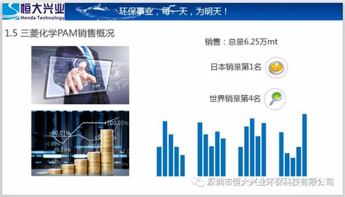 深圳市恒大興業(yè)環(huán)?？萍?創(chuàng)新驅(qū)動，引領綠色未來