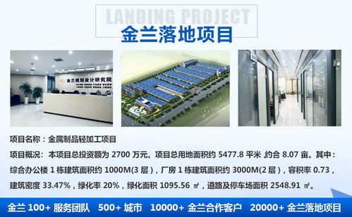 2021 本地做吉安項目選址報告公司 價格明細