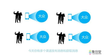 大數(shù)據(jù)時代的設(shè)計特點 設(shè)計服務(wù)的新范式